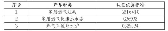 防爆认证依据.jpg